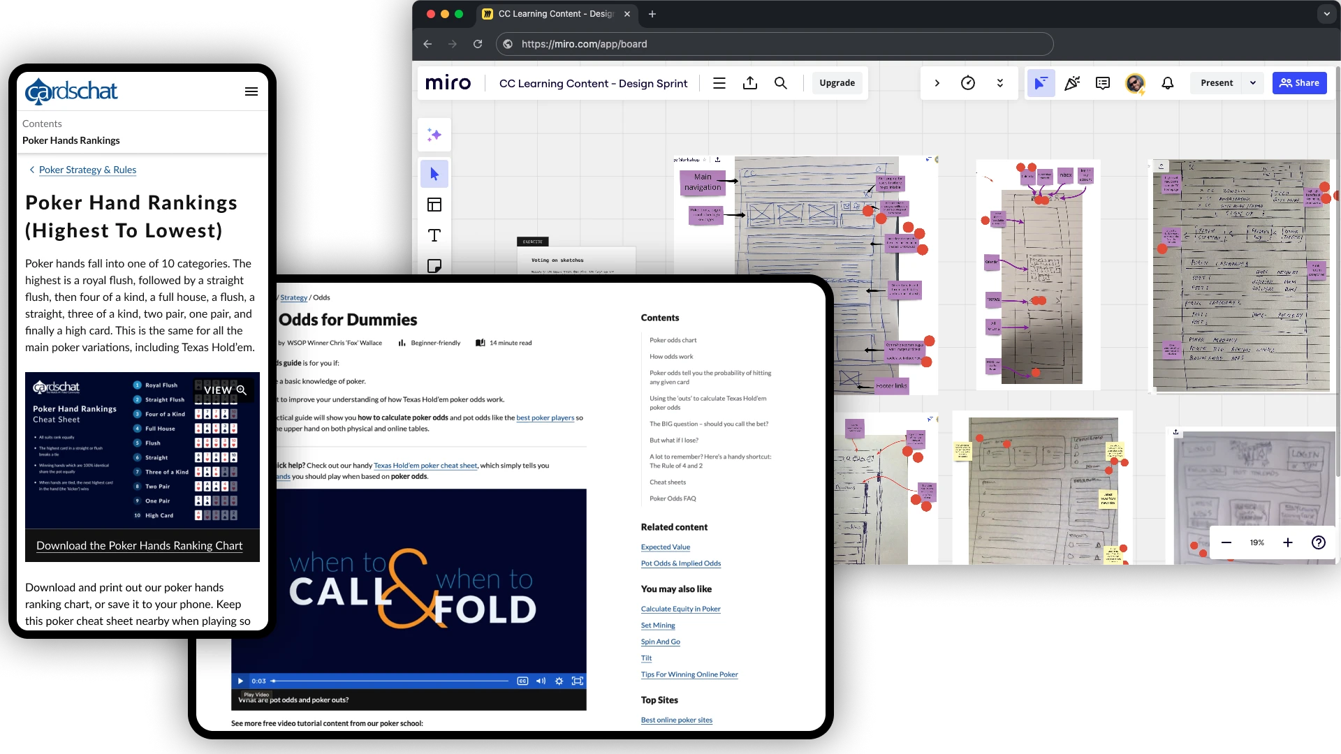 Workshop sketches and learning content improvements