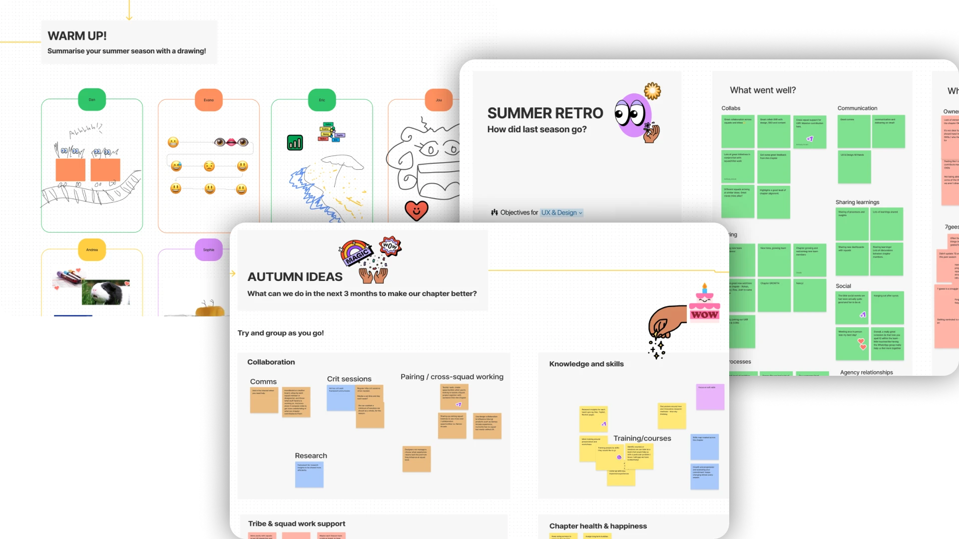 OKR session whiteboard examples