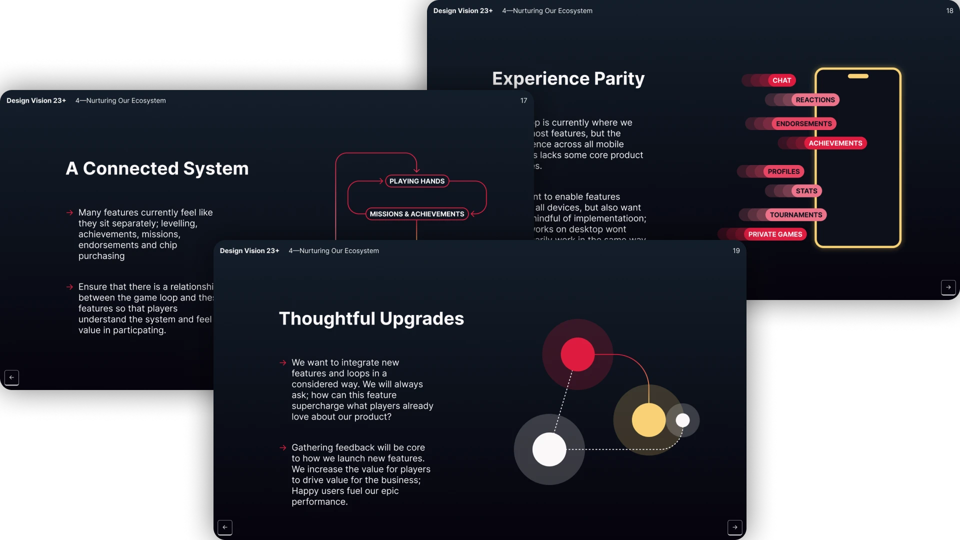 Example slides from the design vision deck